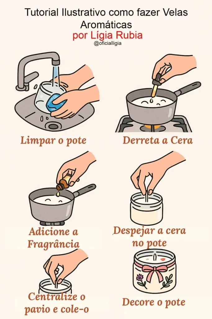 Como fazer velas aromaticas